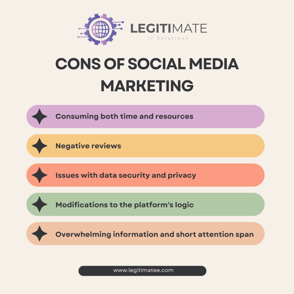 cons of social media marketing