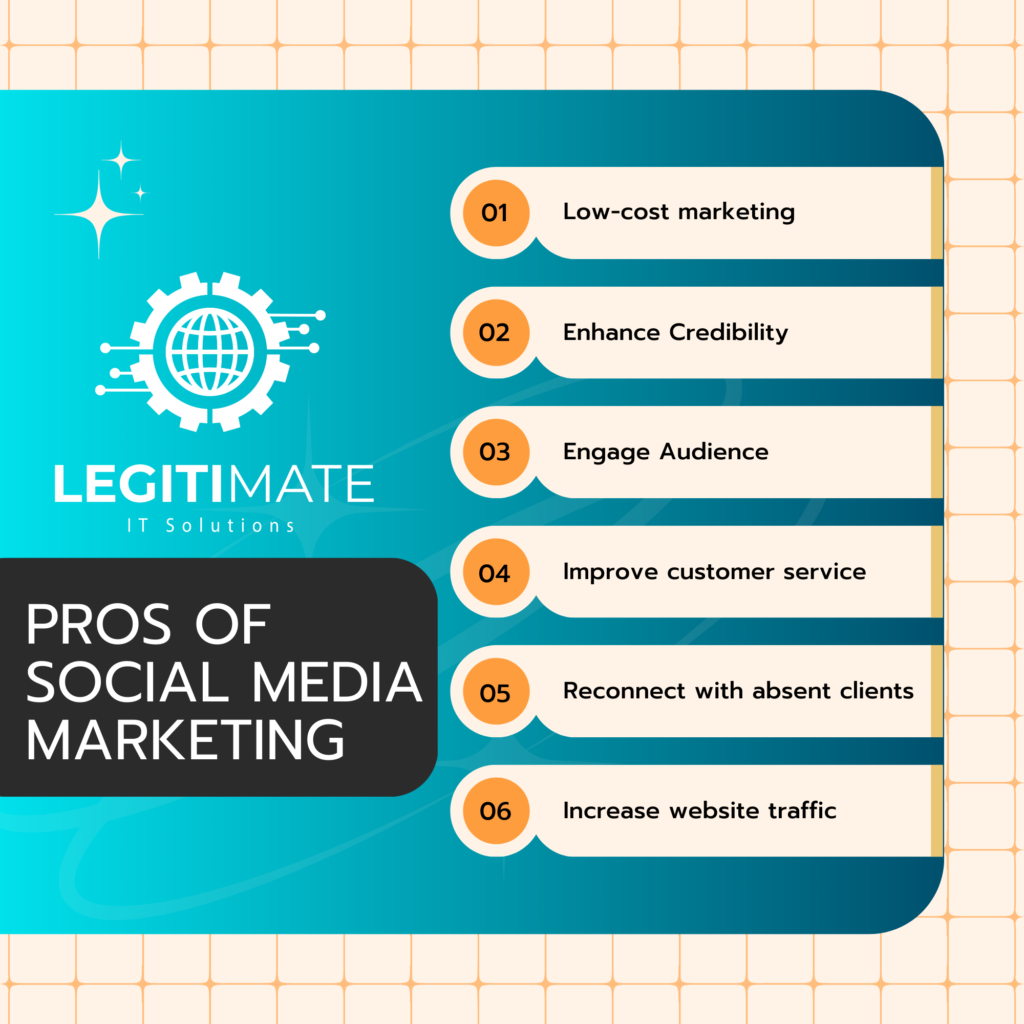 Pros of Social Media Marketing