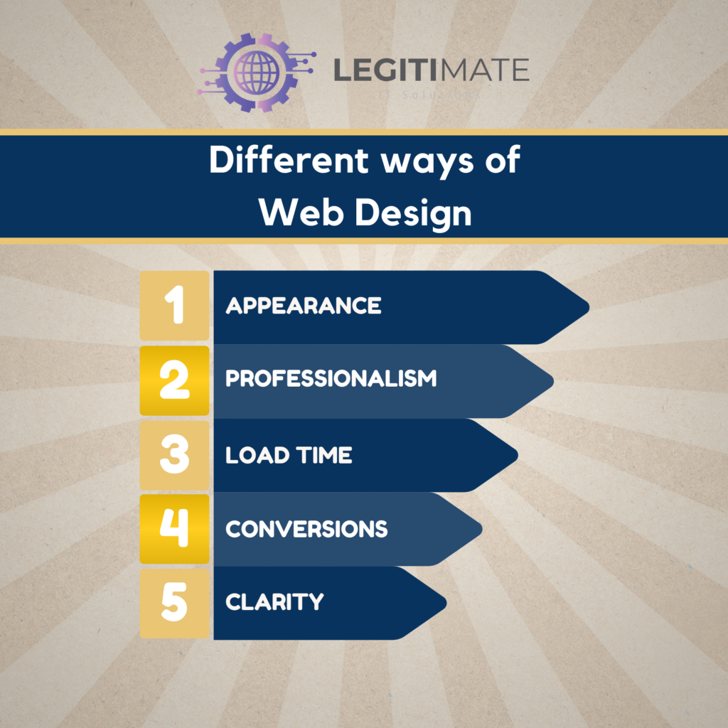 Different ways ofWeb Design