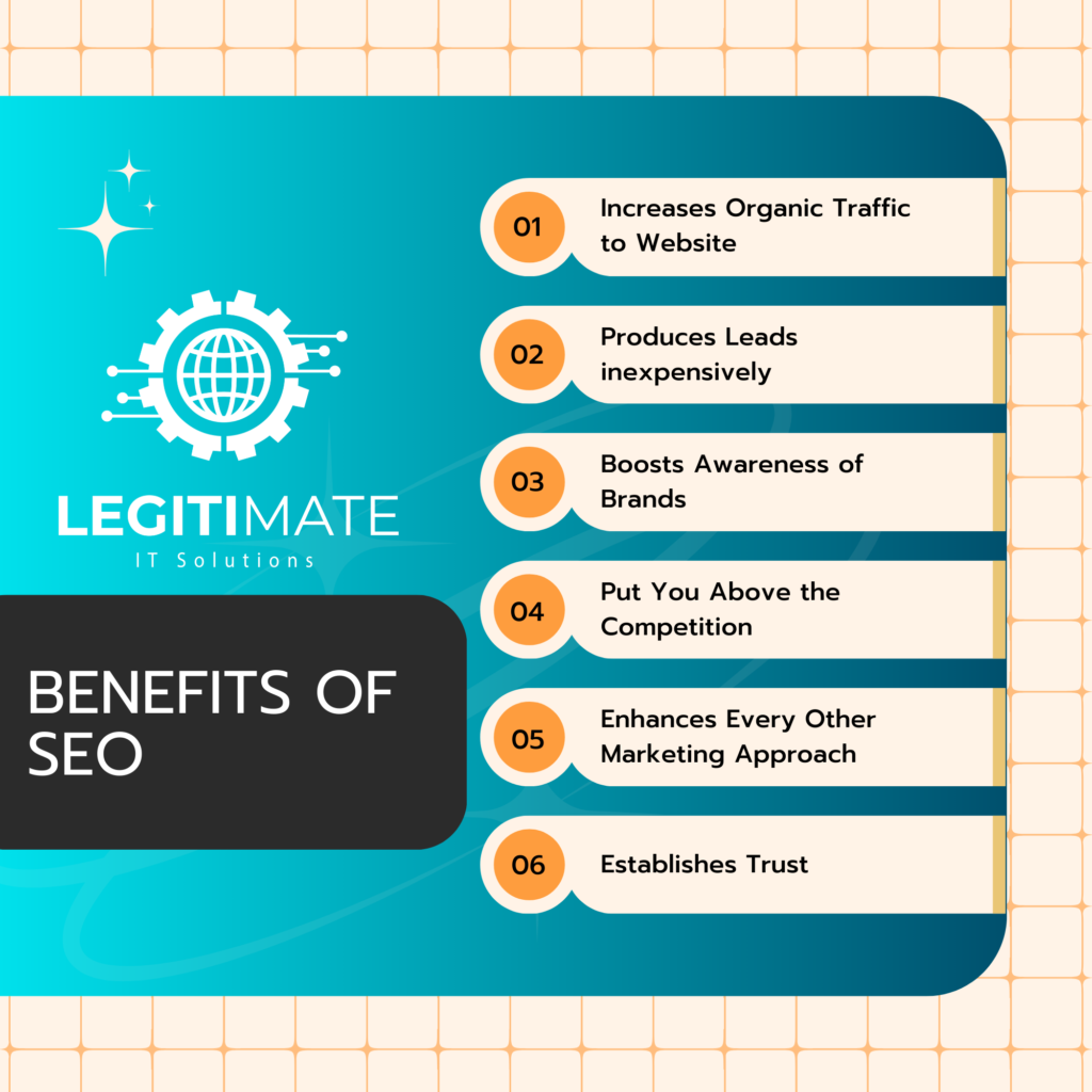 Benefits of SEO